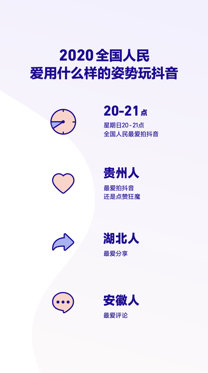 抖音2020年度数据报告！