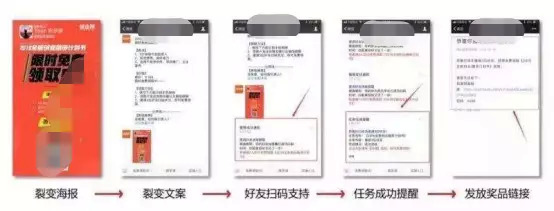 私域流量火了！企业应该怎么做？