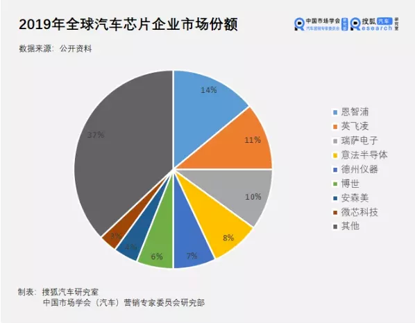 小米造车的喧嚣背后：我们需要反思什么？