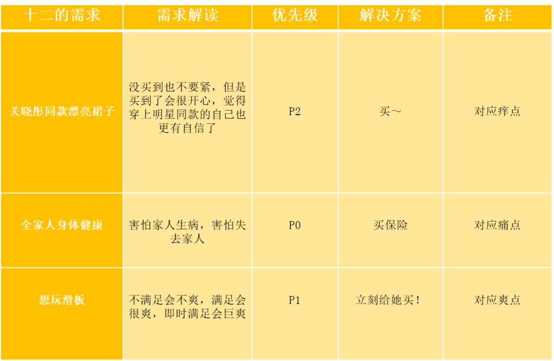 人人都在反互联网黑话